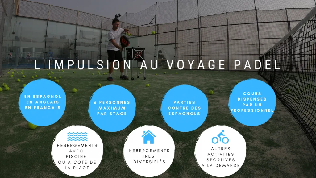 Julien Bondia coach toupie bleue tenerife amis européens | Padel Magazine Julien Bondia coach toupie bleue tenerife amis européens