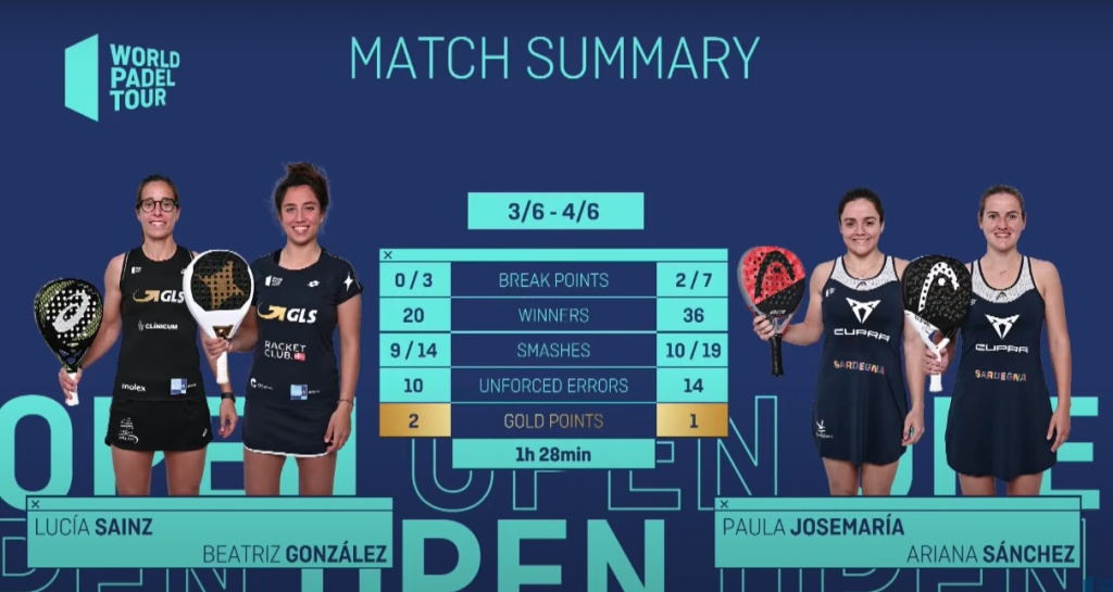 sanchez josemaria gonzalez sainz finale madrid wpt statistiques