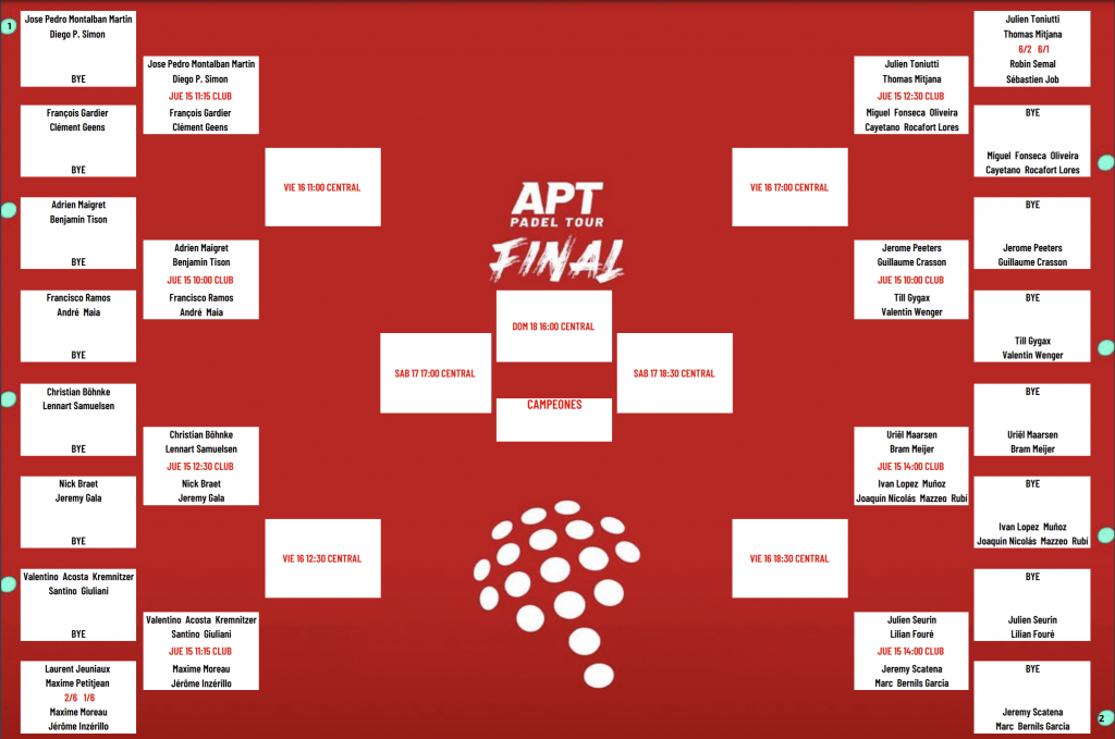 aptプログラムテーブル padel ツアーベルギーオープン2021