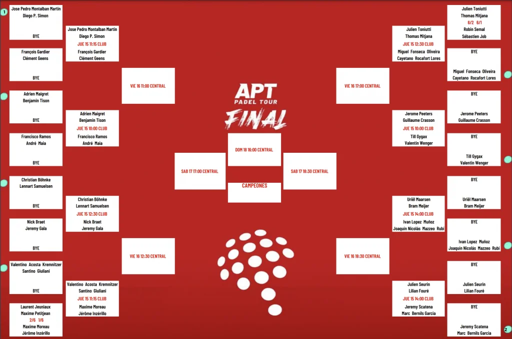tableau programme apt padel tour belgium open 2021