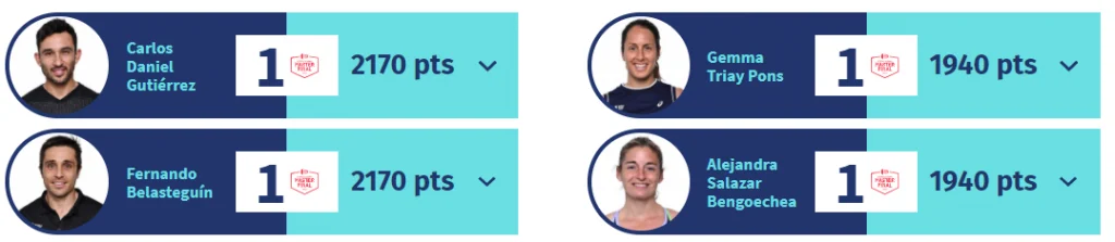 Numéros 1 Race 2021 Padel Mai 2021