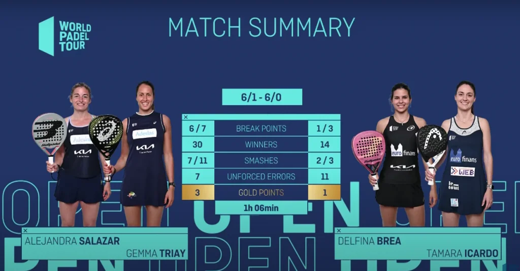 salazar triay icardo brea stats vigo | Padel Magazine salazar triay icardo brea stats vigo