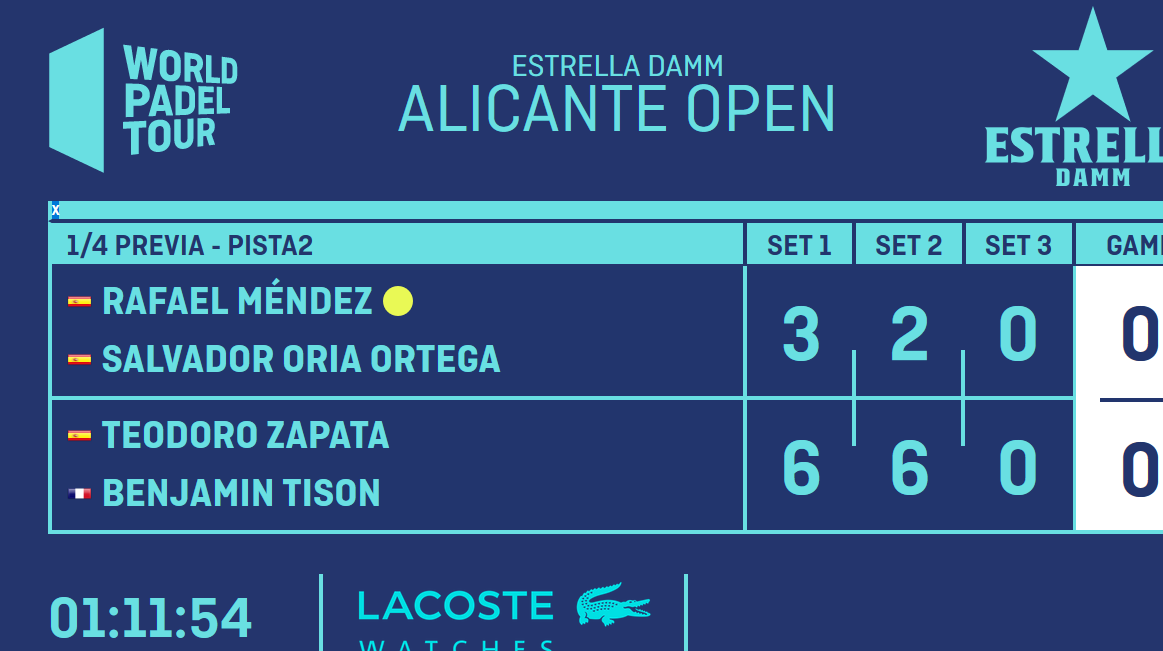 Tison / Zapata: gå til hovedtrækningen af ​​Vigo Open!