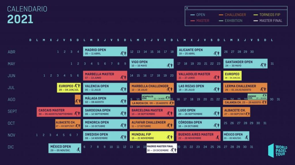 Calendário WPT de julho de 2021