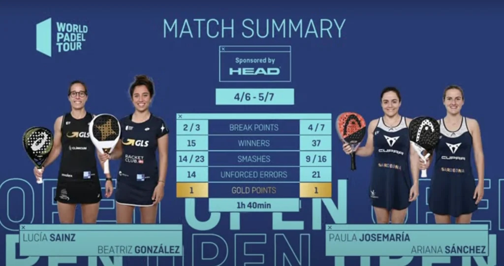 sanchez josemaria gonzalez sainz las rozas satartistiques | Padel Magazine sanchez josemaria gonzalez sainz las rozas satartistiques