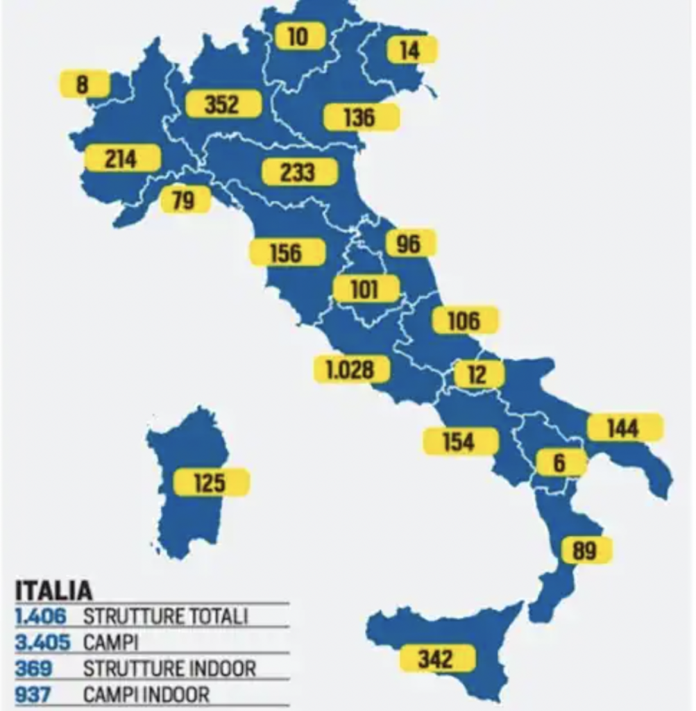 carte italie courts de padel aout 2021