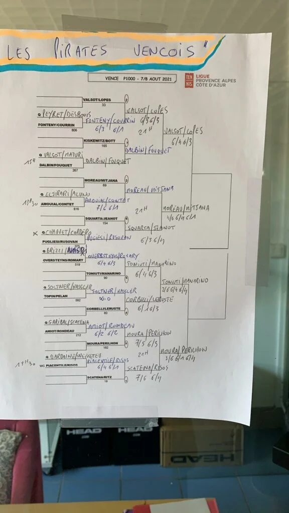 Tableau demi finales Vence P1000 2021