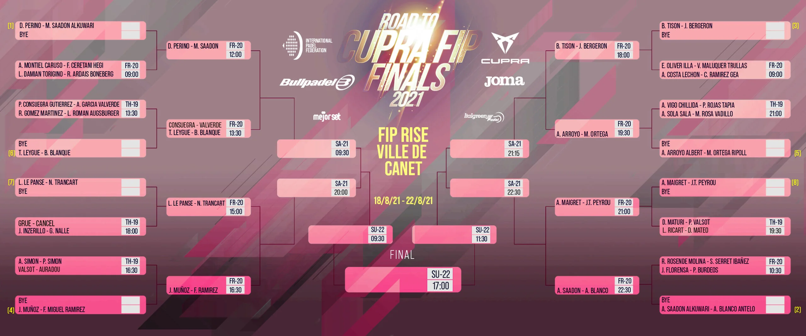 programme tableau fip rise canet 16