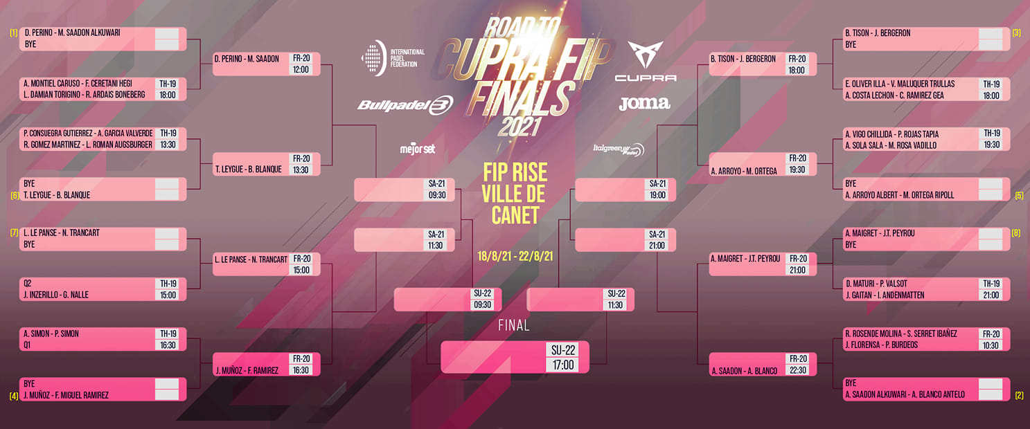 fip rise canet tafel