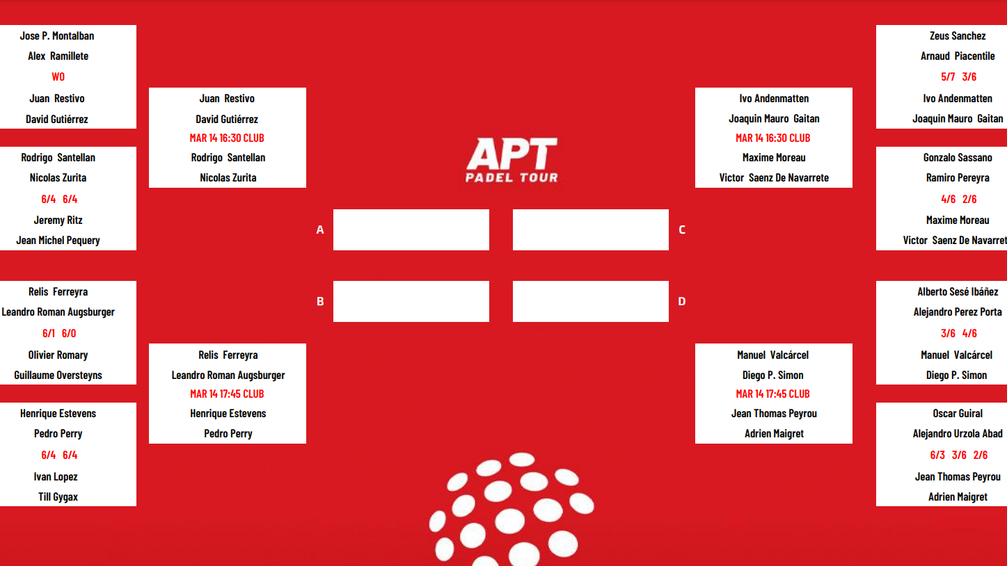 apte padel Tour Master Mònaco Previa