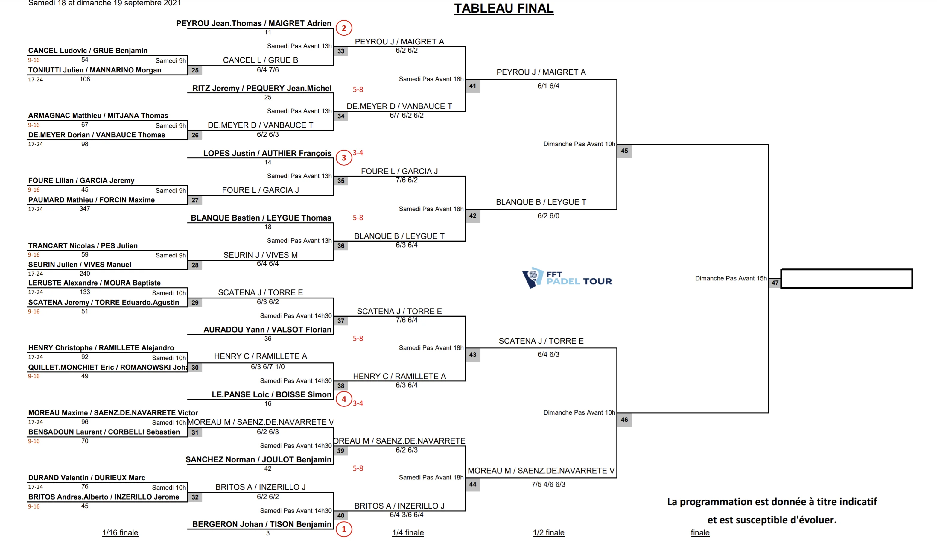 2021-09-19_00h03_48 | Padel Magazine