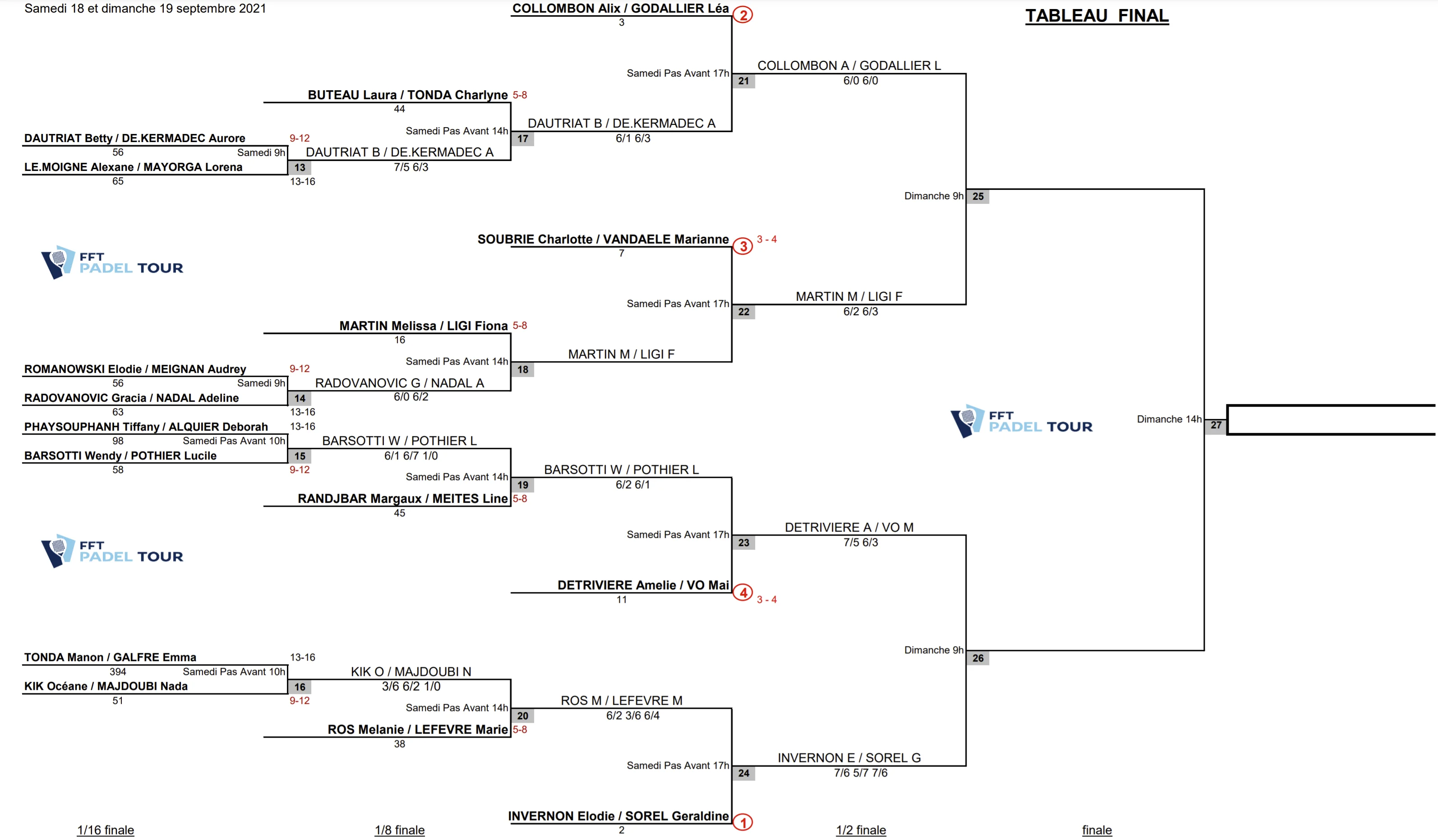 2021-09-19_00h04_52 | Padel Magazine