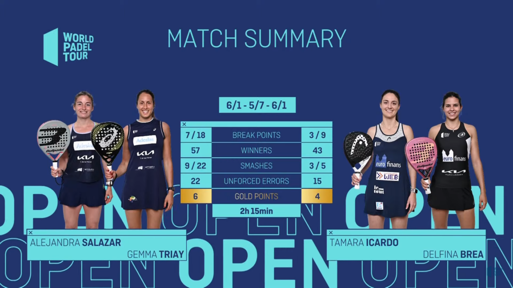 Triay / Salazar vs Icardo / brea lugo open 21