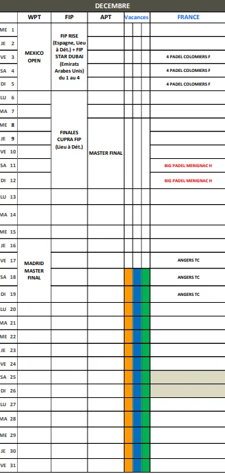 Tournois Padel Decembre 2021