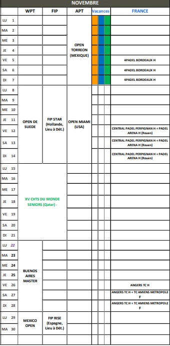 Tournois Padel Novembre 2021
