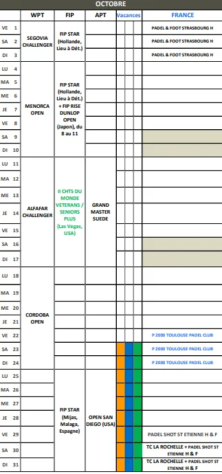 Tournois Padel octobre 2021