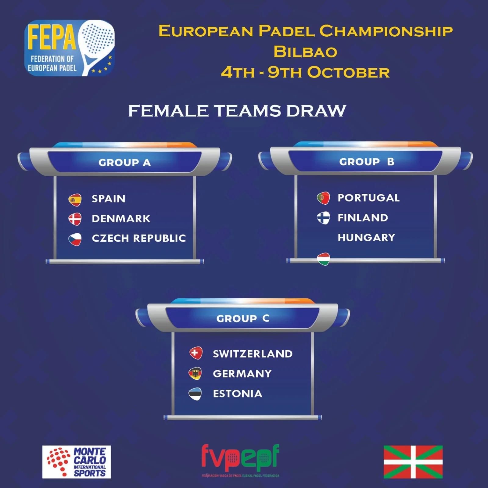 FEPA Championnat Europe 2021 Groupe Dames