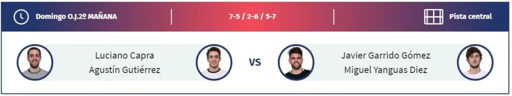 Finale Albacete challenger