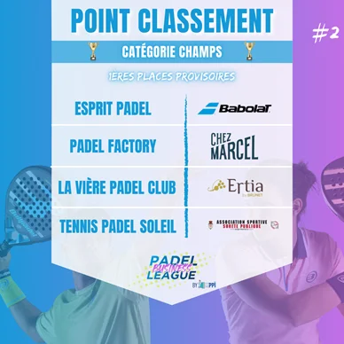 PBL catégorie champs 1eres places provisoires