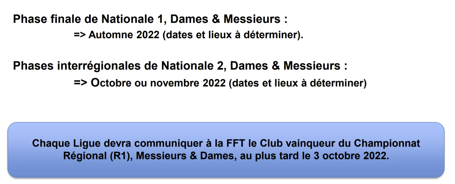 calendrier championnat de france padel interclubs 2022