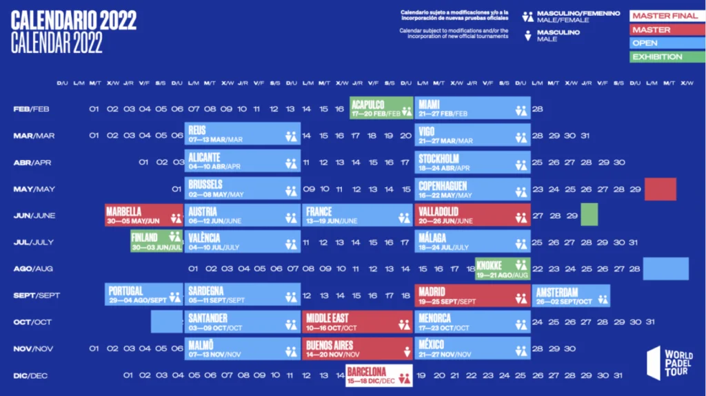 Calendrier du WPT 2022