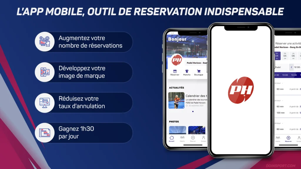 l'appli, outil de reservation indispensable doinsport