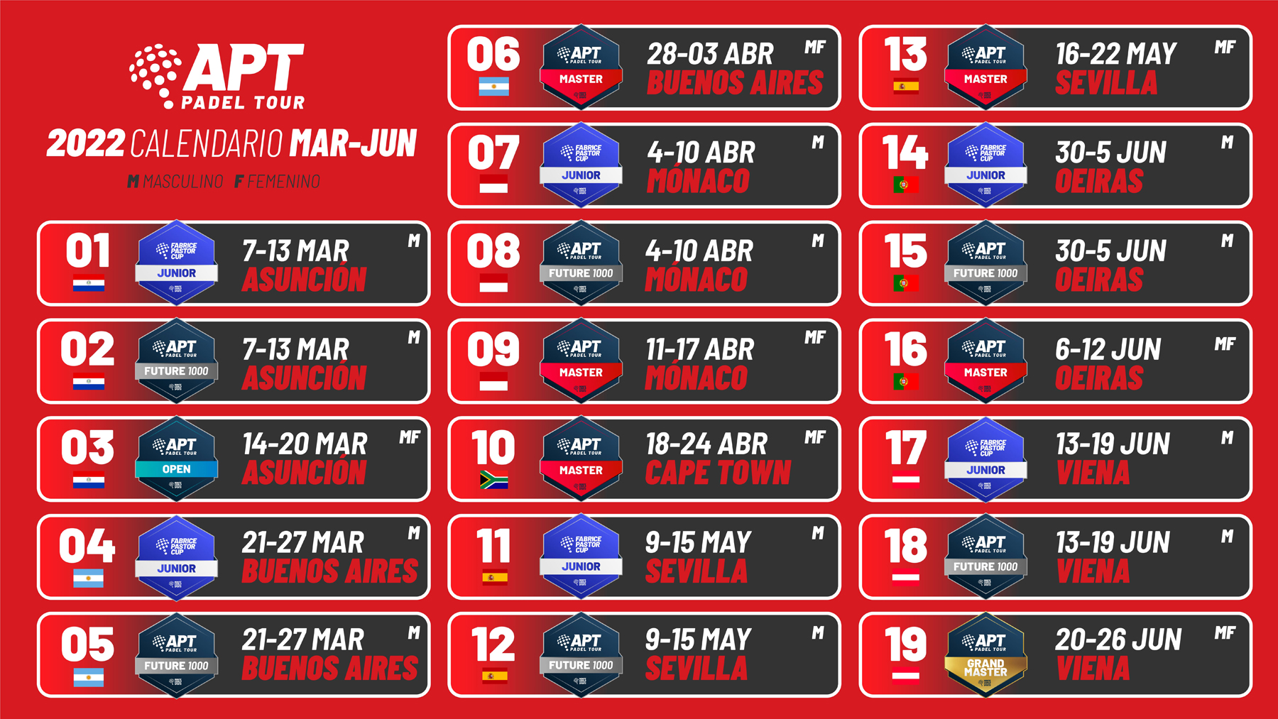 Il calendario dettagliato da marzo a giugno dell'APT Padel Tour