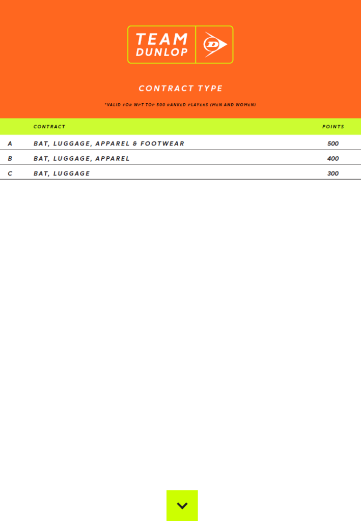 Dunlop player padel contest contrat