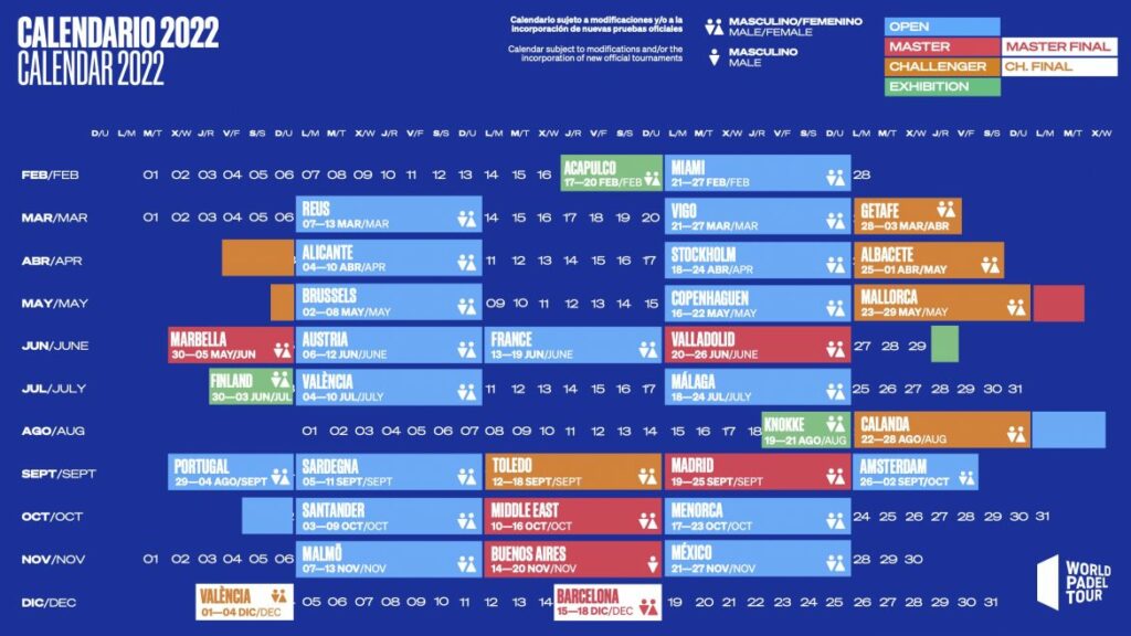 WPT Calendrier complet 2022 open master challenger