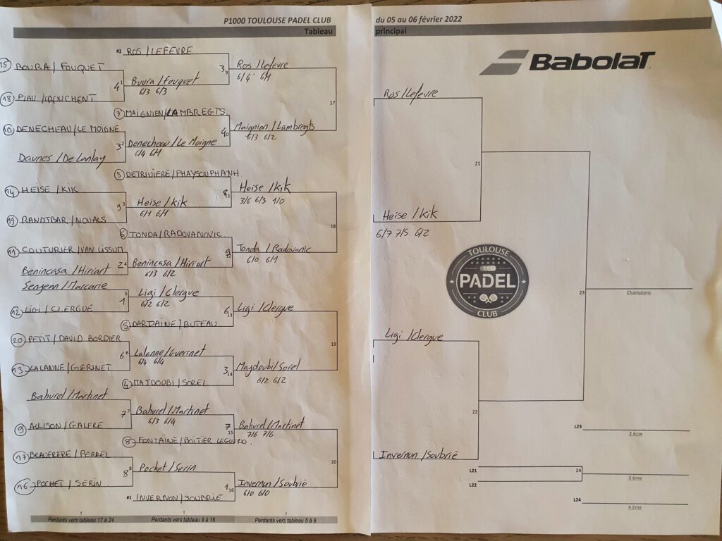 画图卢兹 padel P1000俱乐部