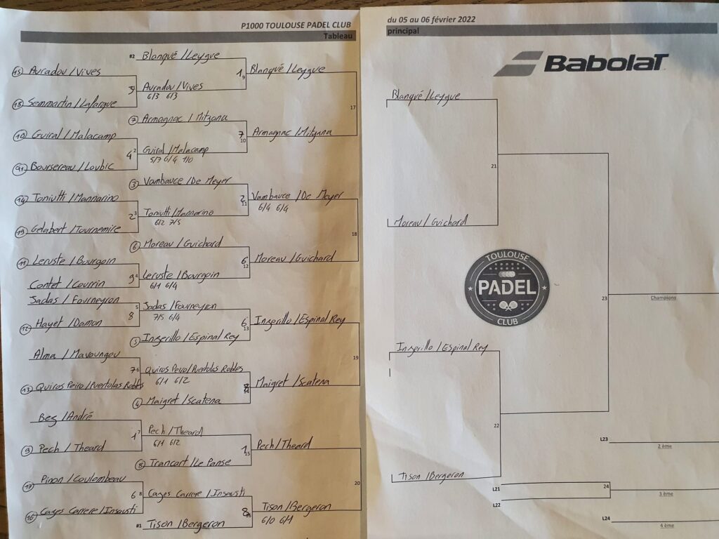 toulouse padel club table P1000 2022