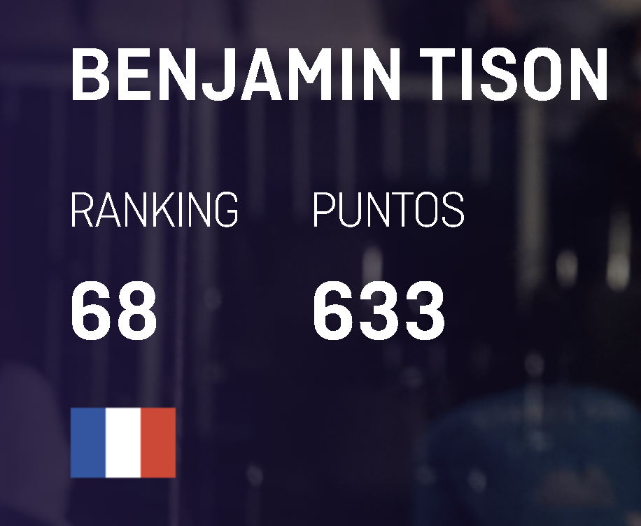 Benjamin Tison 68. maailmanlistalla