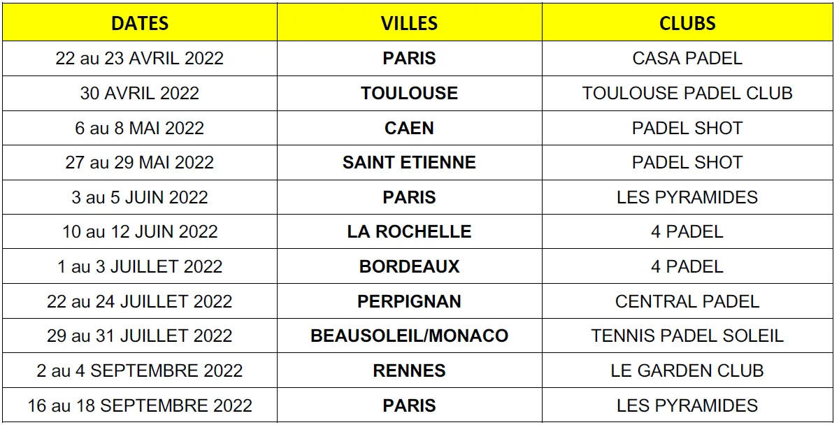 Cupra padel tour date 2022