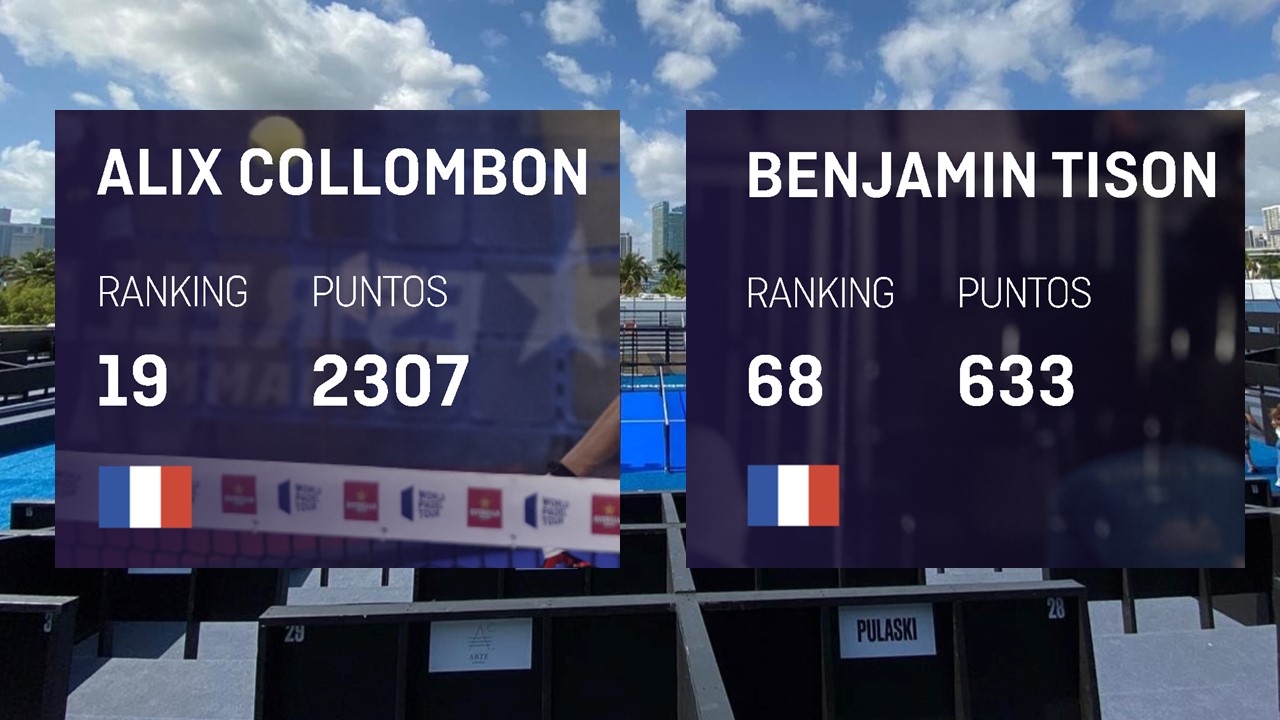 Alix Collombon ja Benjamin Tison: 19. ja 68. WPT-rankingissa!