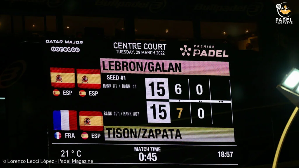 Tison-Zapata-1-set-0-lebron-galan-ooredoo-qatar-major | Padel Magazine