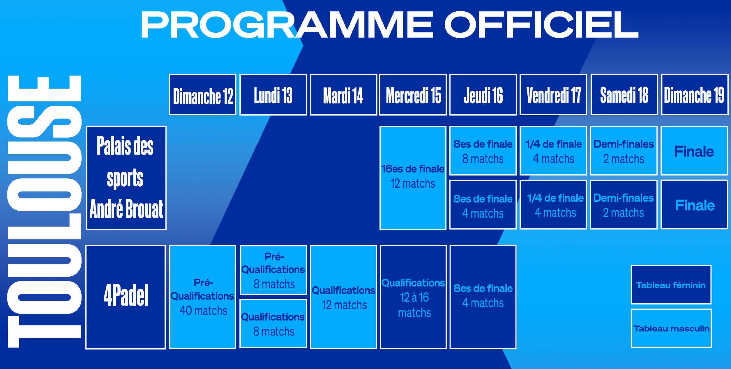 menselijk programma padel Open 2022