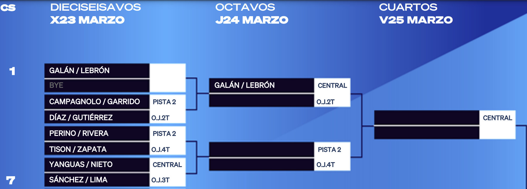 tableau principal tison vigo 2022