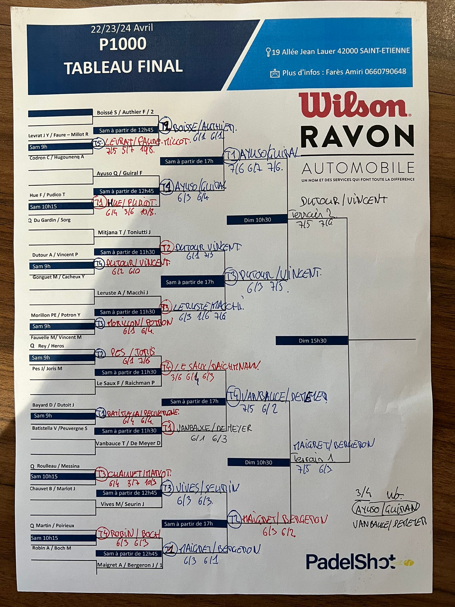 tabell P1000 padel Saint Etienne sköt