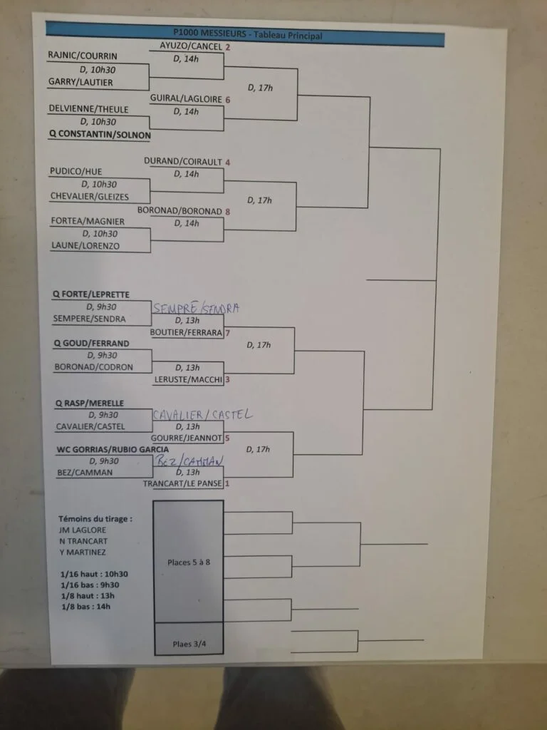 tableaux-P1000-cap-dagde