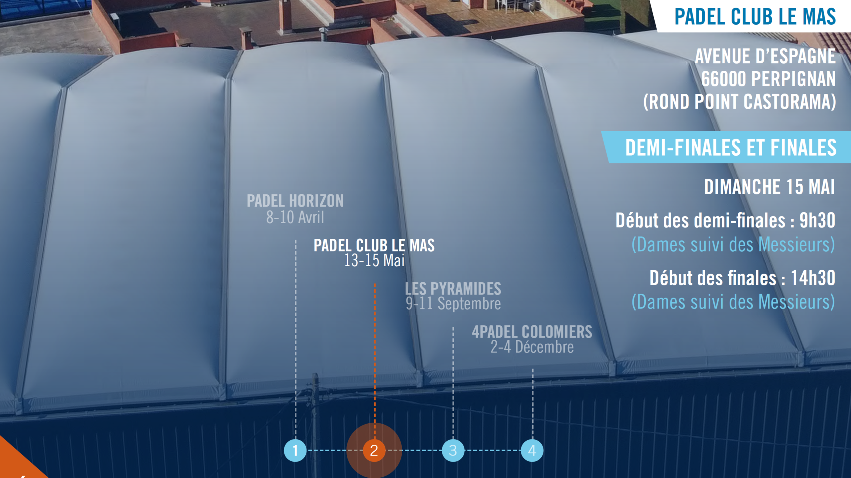 FFT PADEL TOUR PERPIGNÃ 2022