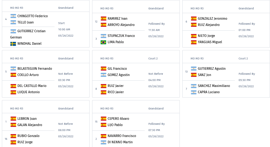 Achtste Italië programma Padel Major Premier Padel 2022