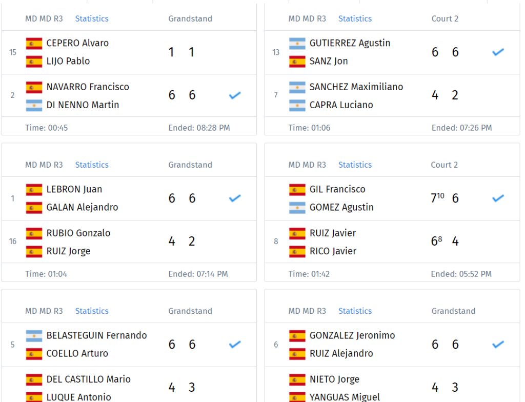 Ergebnisse-8.-Italien-Major-Premier-Padel-1Ergebnisse-8th-italy-Major-Premier-Padel-1