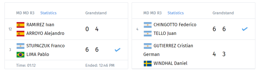 結果-8位-イタリア-メジャー-プレミア-Padel-2