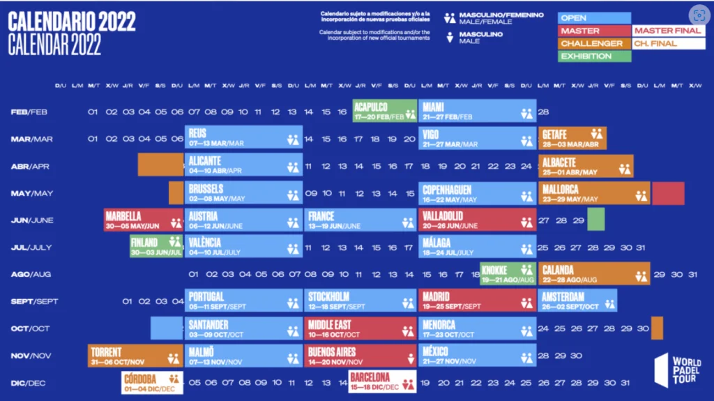 Calendrier-WPT-2022-2 | Padel Magazine Calendrier-WPT-2022-2-1024x575