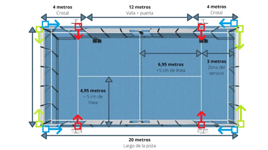 Plan-nouvelles-cameras-WPT-2022-12 | Padel Magazine