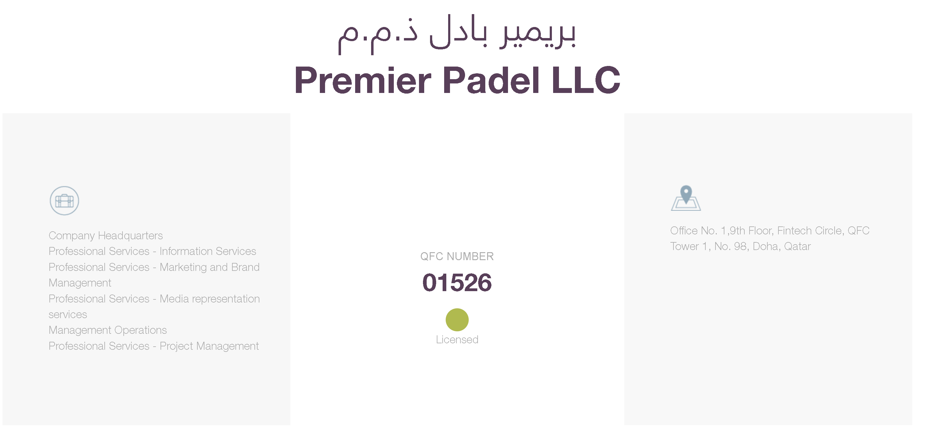Premier Padel Administrador FIP qatar