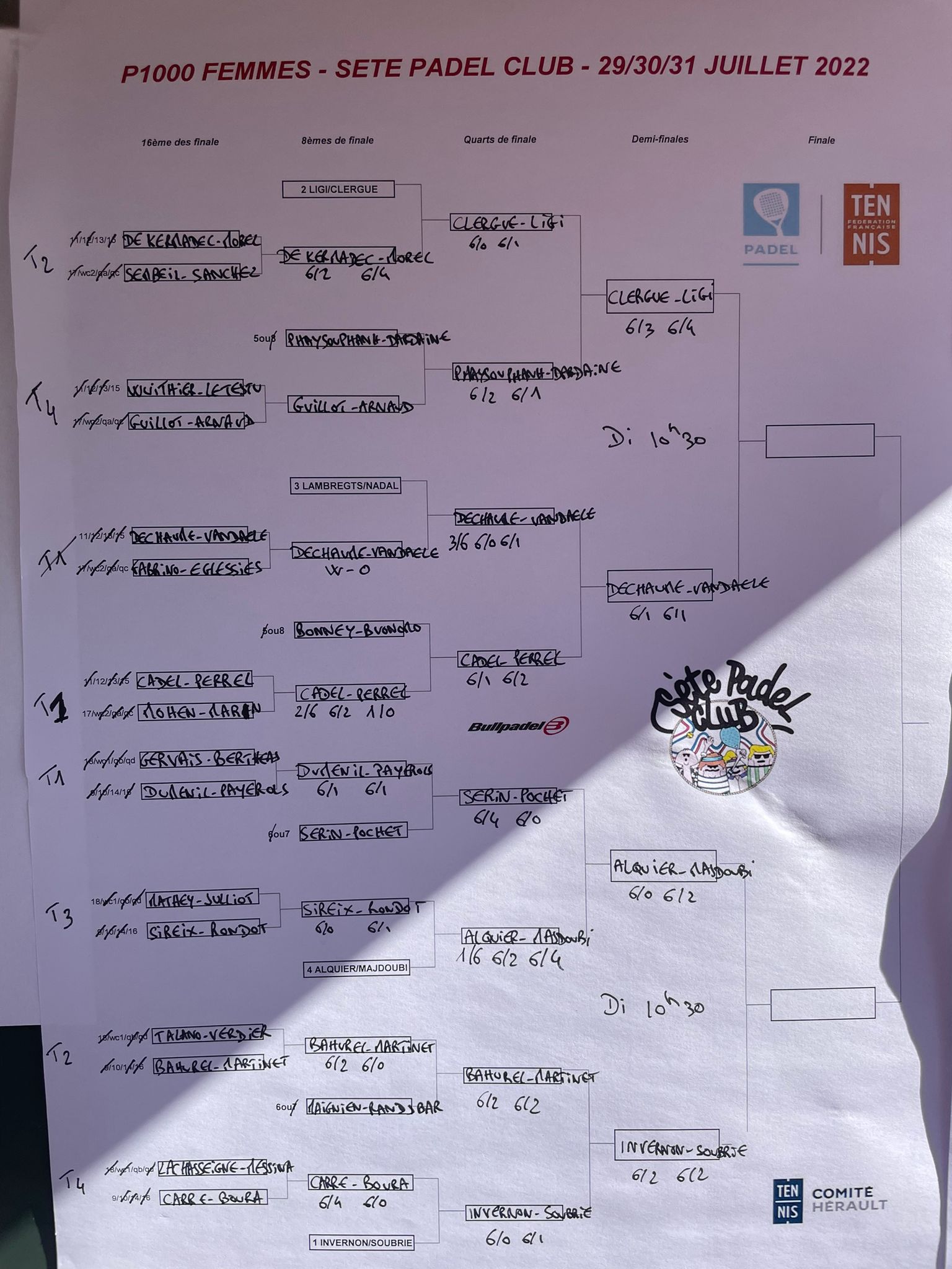 table P1000 sets padel club