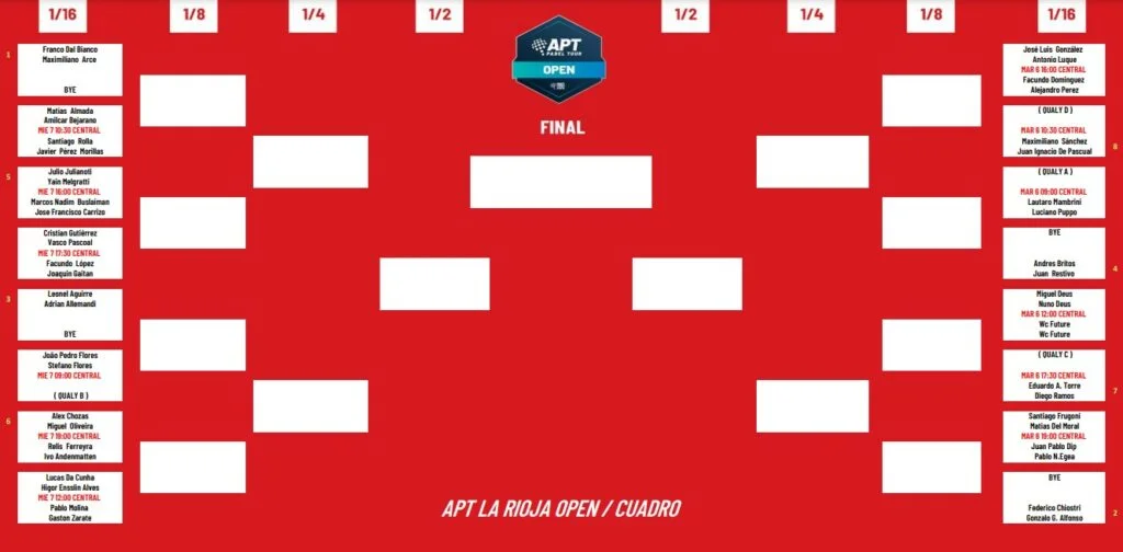 cuadro-apt-la-rioja | Padel Magazine