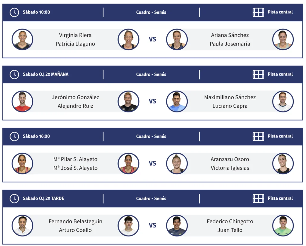 horaires master world padel tour madrid | Padel Magazine horaires master world padel tour madrid