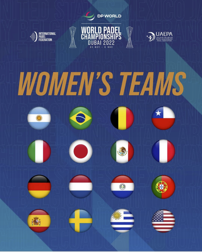 Dames nations mondial 2022